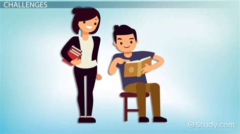 Tutoring – Phil in the Gaps.